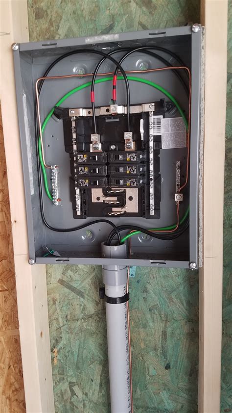 double grounding electrical in fuse box|grounding electrical pole box.